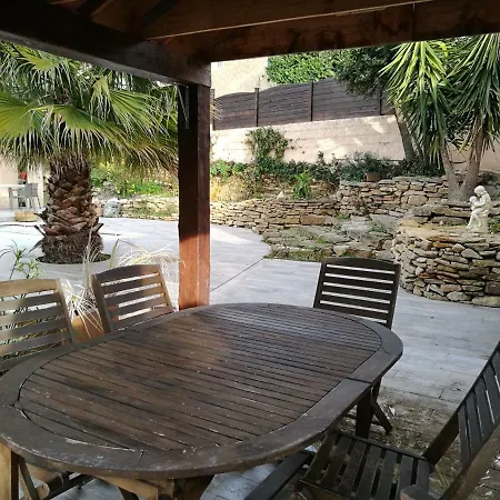 فيلة Sorba *