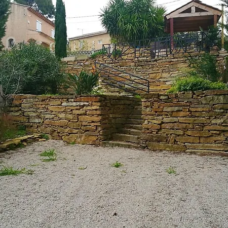 فيلة Sorba